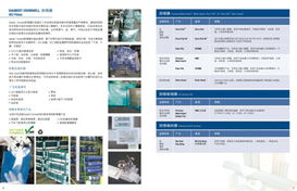 道伯品牌形象战略 从VI设计到工业品牌建立的整合推广之道